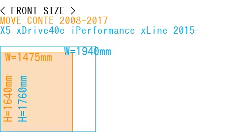 #MOVE CONTE 2008-2017 + X5 xDrive40e iPerformance xLine 2015-